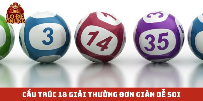 Cấu trúc 18 giải thưởng đơn giản dễ soi