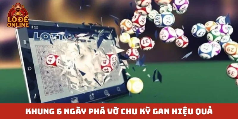 Khung 6 ngày phá vỡ chu kỳ gan hiệu quả