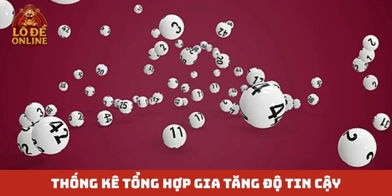 Thống kê tổng hợp gia tăng độ tin cậy